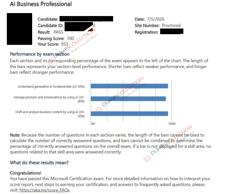 Confirmed passing report for the AB-730 1