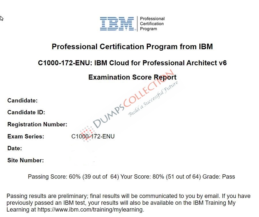 Confirmed passing report for the C1000-172 1