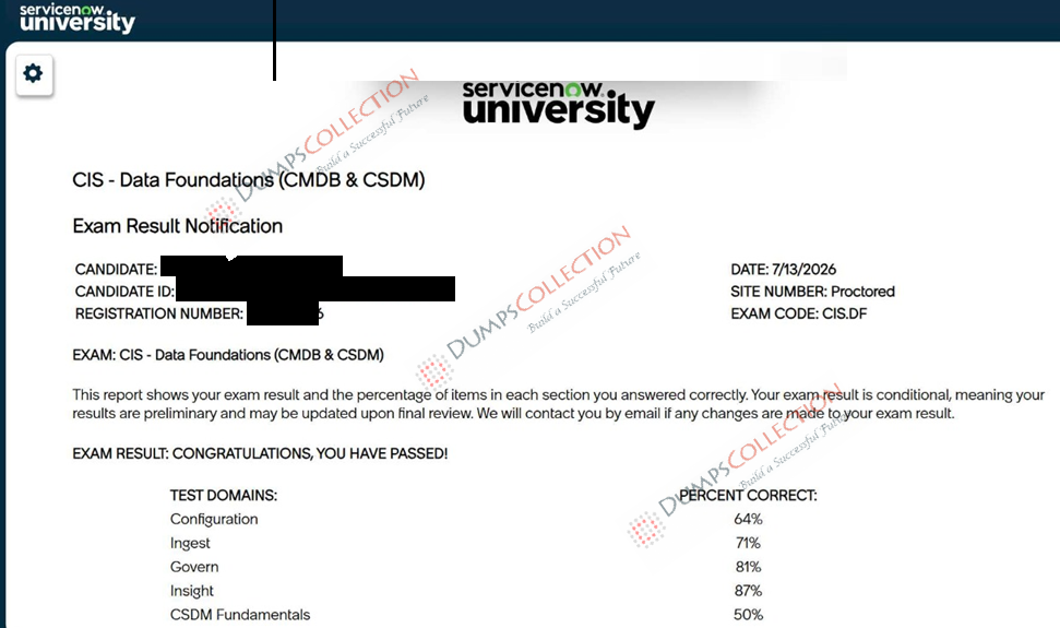 Confirmed passing report for the CIS-DF 2