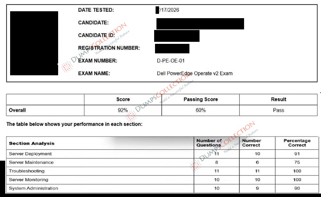 Confirmed passing report for the D-PE-OE-01 1