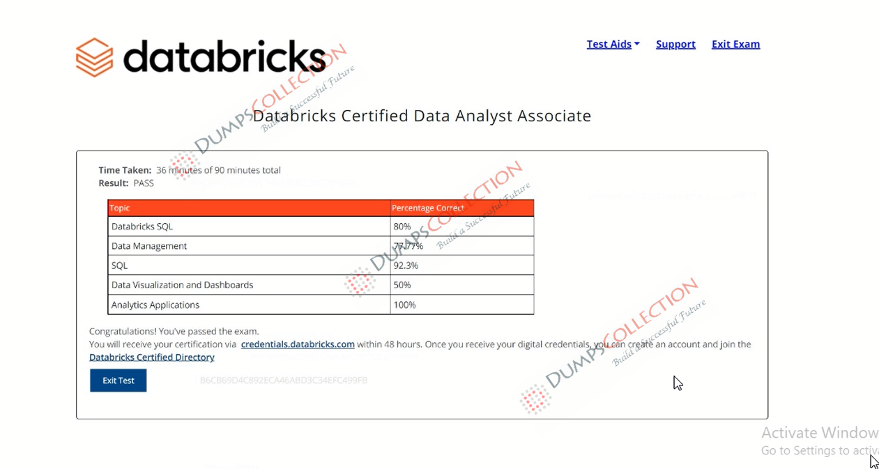 Confirmed passing report for the Databricks-Certified-Data-Analyst-Associate 1