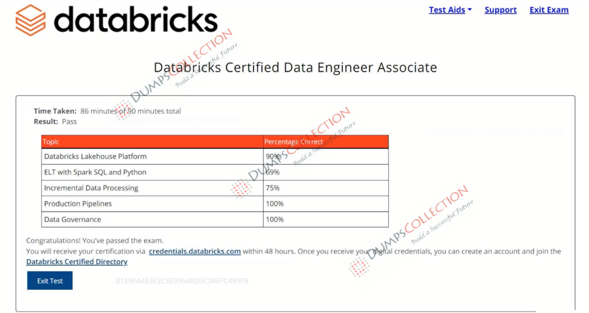 Confirmed passing report for the Databricks-Certified-Data-Engineer-Associate 1