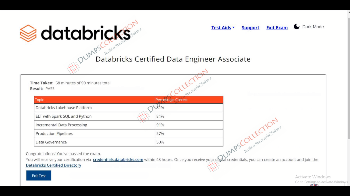 Confirmed passing report for the Databricks-Certified-Data-Engineer-Associate 2