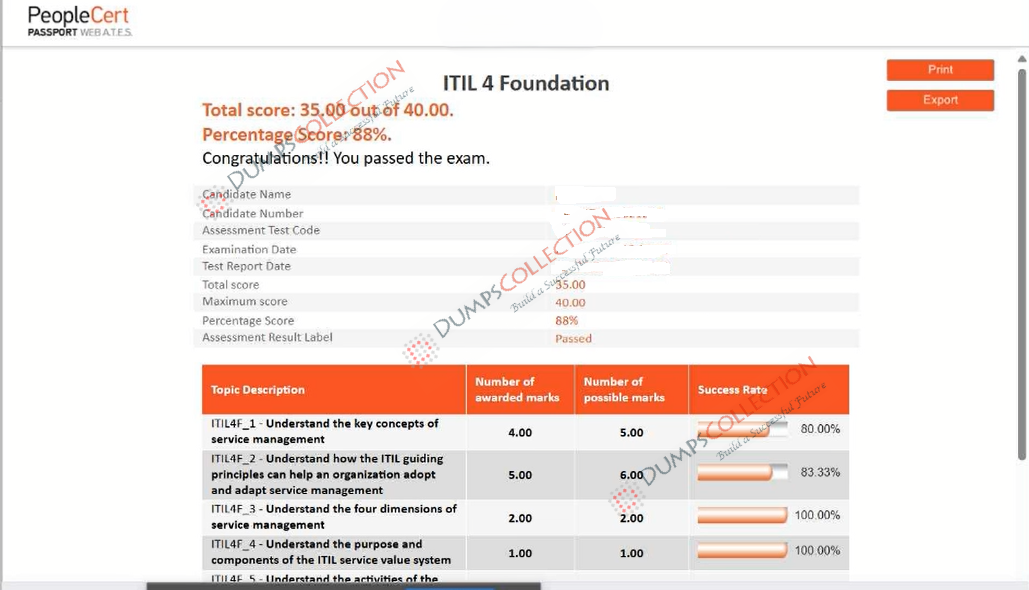 Confirmed passing report for the ITIL-4-Foundation 2