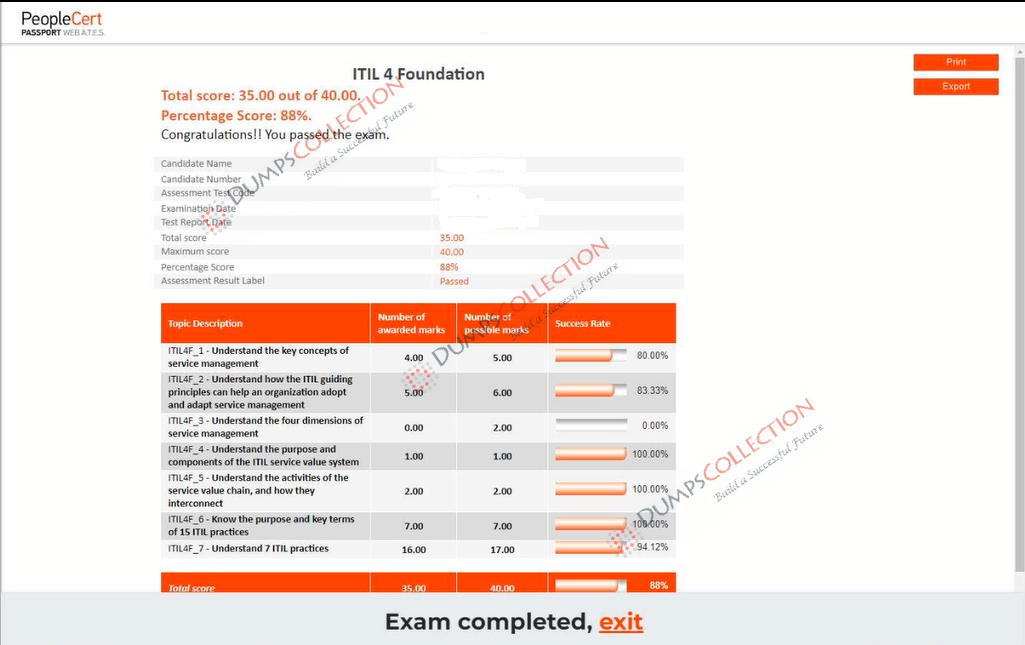 Confirmed passing report for the ITIL-4-Foundation 1