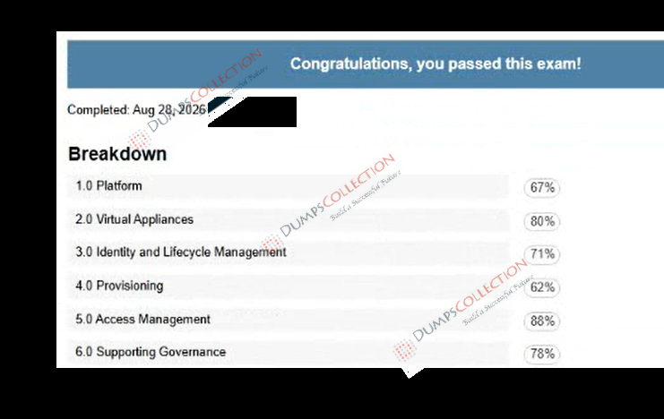 Confirmed passing report for the Identity-Security-Administrator 1