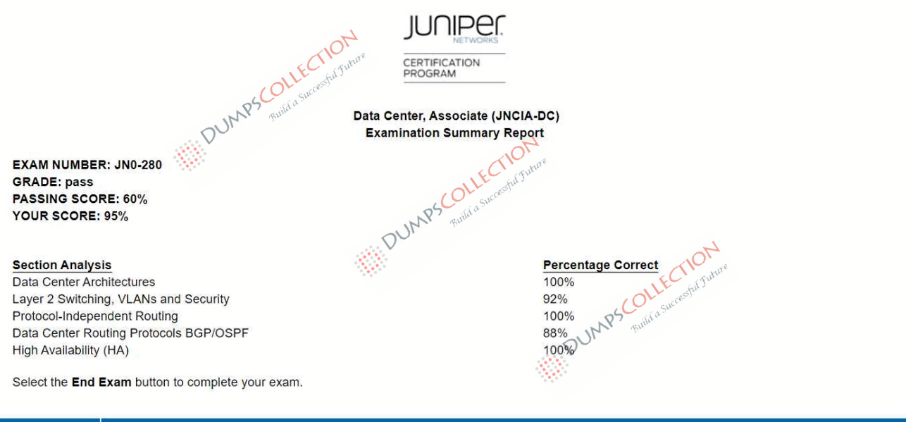 Confirmed passing report for the JN0-280 1