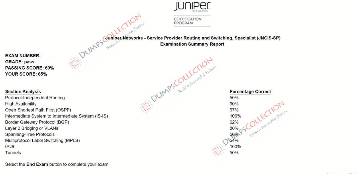 Confirmed passing report for the JN0-363 1