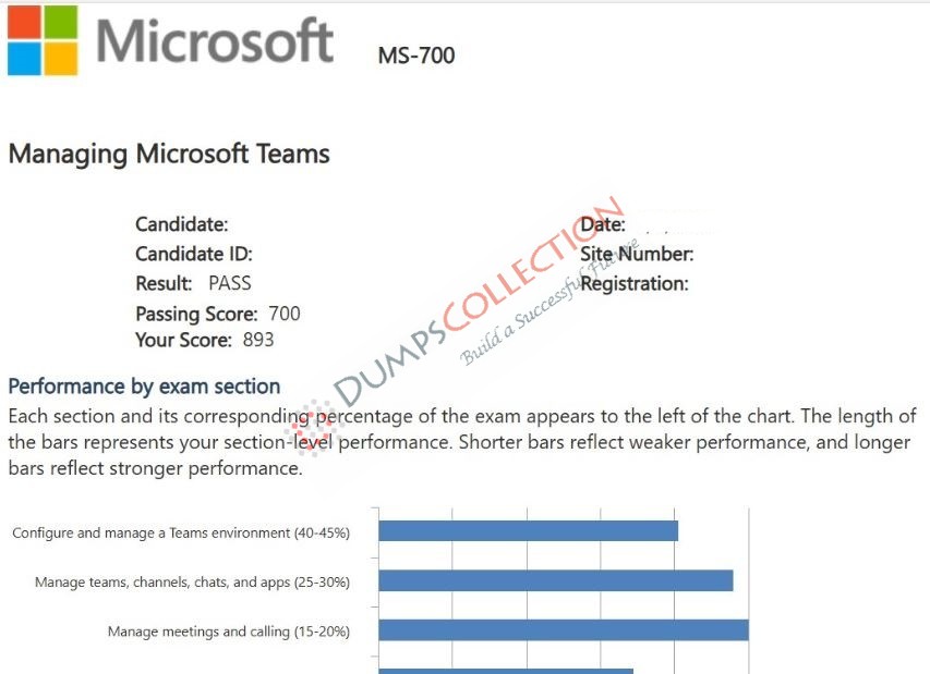 Confirmed passing report for the MB-700 1