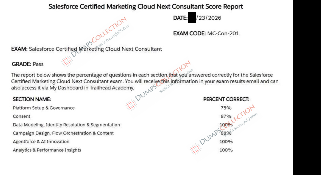 Confirmed passing report for the MC-Con-201 2