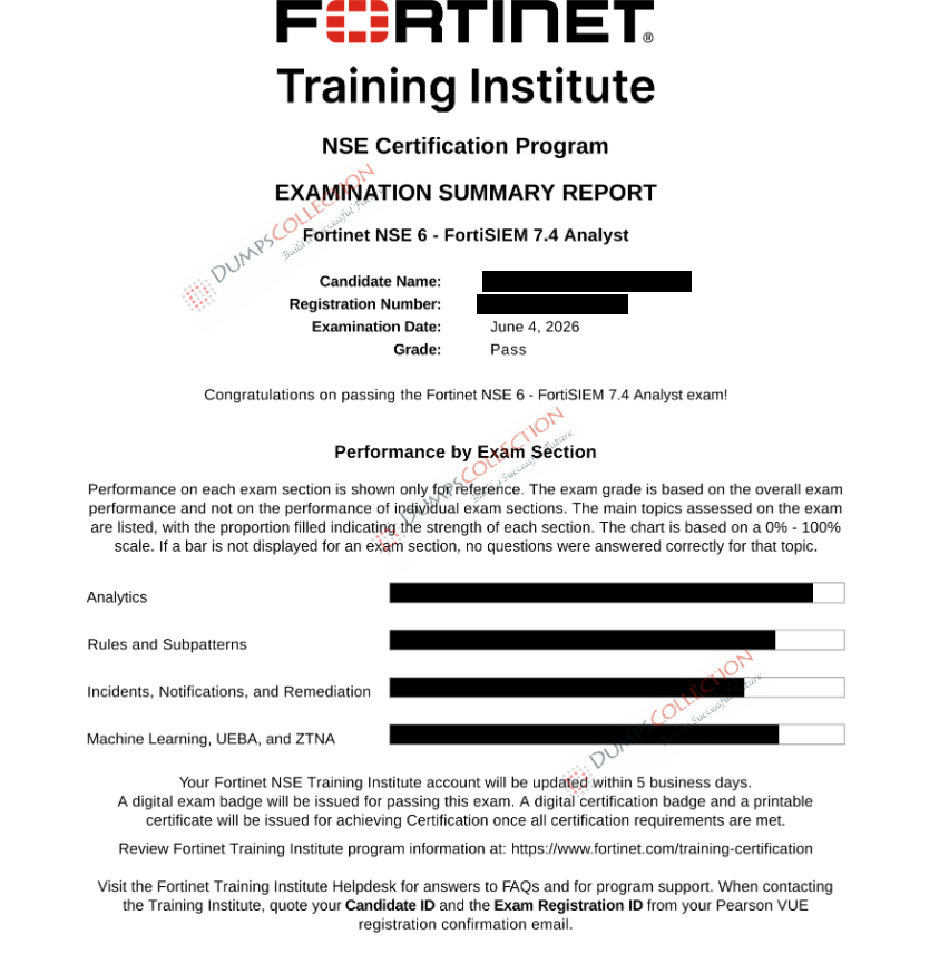 Confirmed passing report for the NSE6_FSM_AN-7.4 2