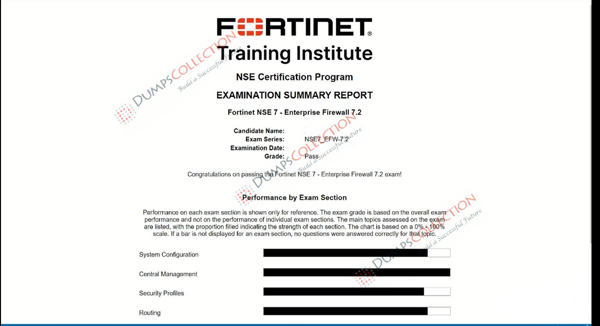 Confirmed passing report for the NSE7_EFW-7.2 1