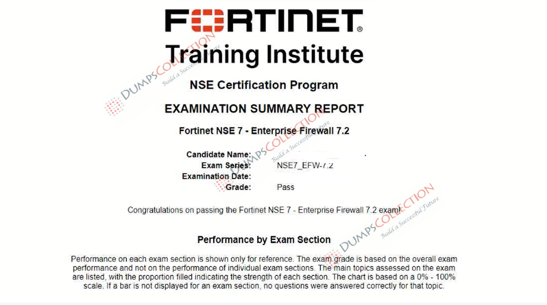 Confirmed passing report for the NSE7_EFW-7.2 3