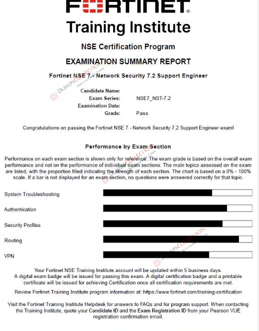 Confirmed passing report for the NSE7_NST-7.2 1