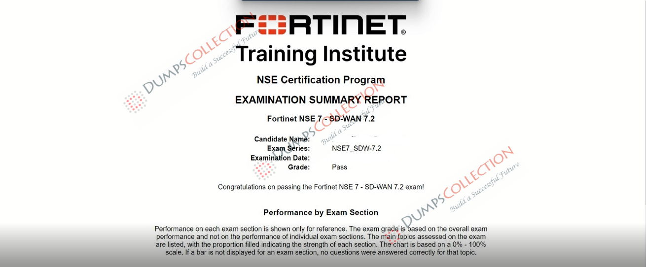 Confirmed passing report for the NSE7_SDW-7.2 2