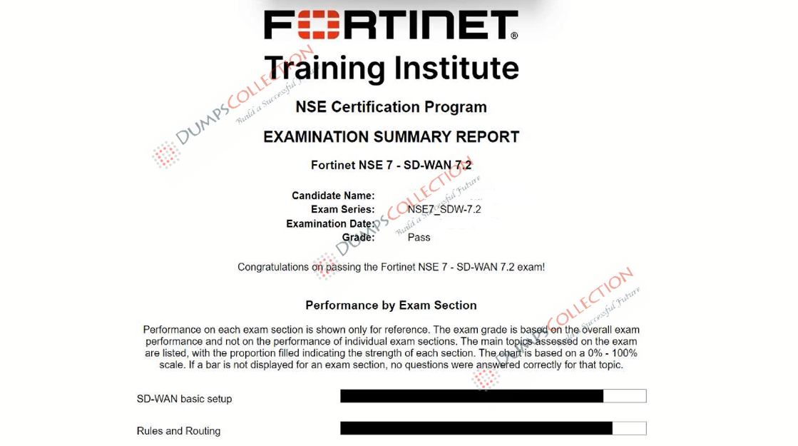 Confirmed passing report for the NSE7_SDW-7.2 4