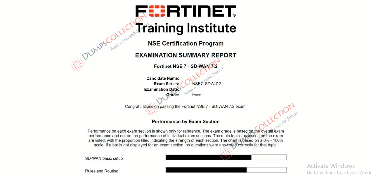Confirmed passing report for the NSE7_SDW-7.2 3