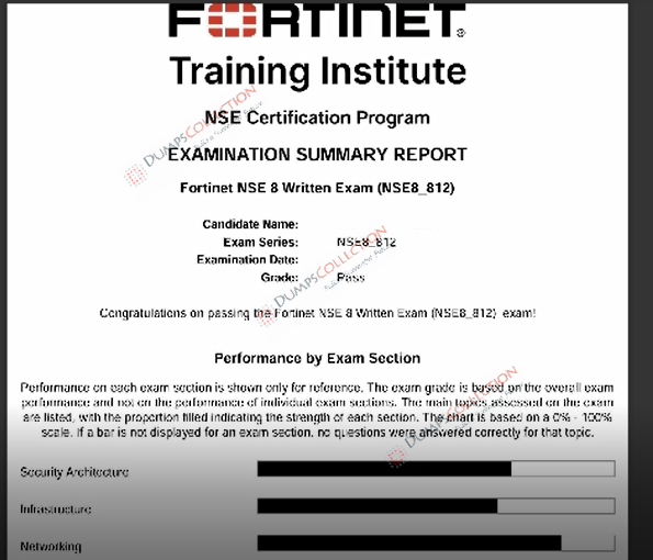 Confirmed passing report for the NSE8_812 1