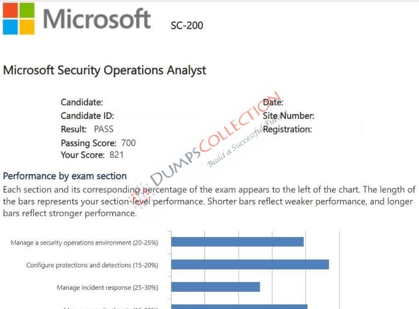 Confirmed passing report for the SC-200 4