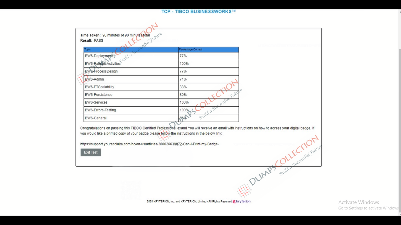 Confirmed passing report for the TCA-Tibco-BusinessWorks 1